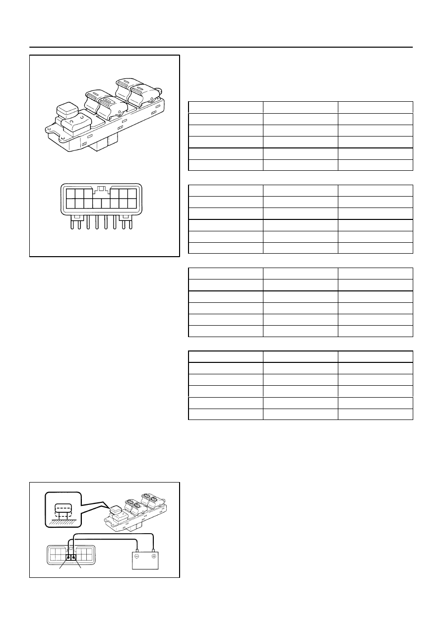 All Wiring Diagrams for Lexus LS 400 1993 model - Wiring diagrams for cars